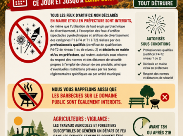 risque incendie